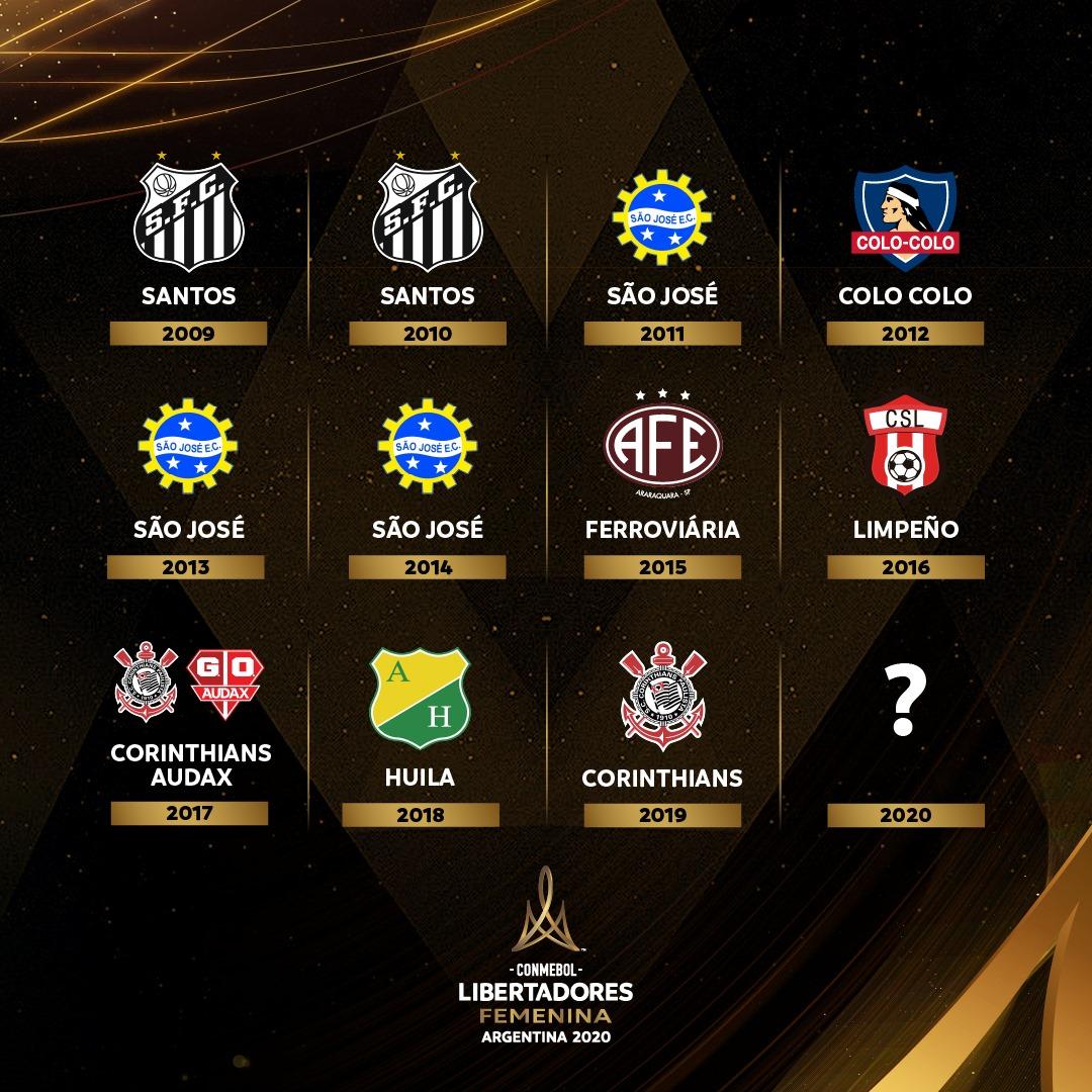 Em busca do Bi da Libertadores ! Guerreiras querem fazer a América Grená!