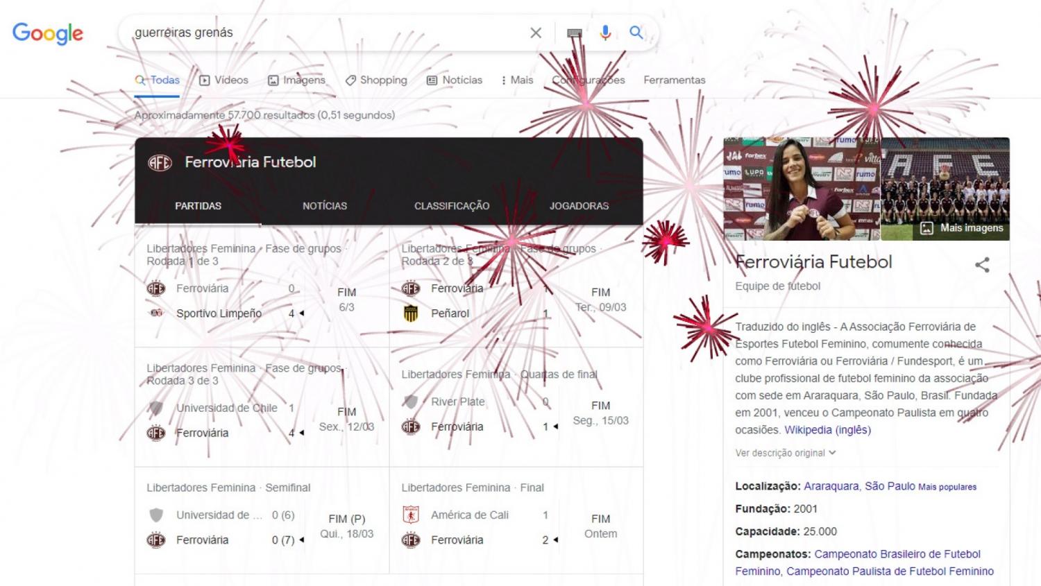 Guerreiras Grenás conquistam pela 2ª vez a Libertadores da América e recebem homenagem do Google!