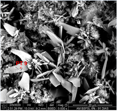 Cimento ecossustentável sem clínquer é desenvolvido em trabalho orientado por pesquisador do CDMF