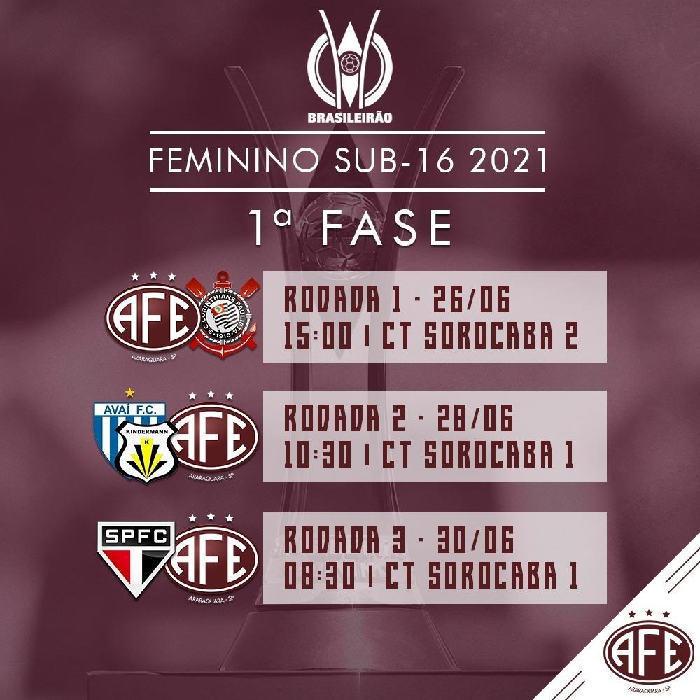 Tabela do Brasileiro Feminino sub-16 definida!