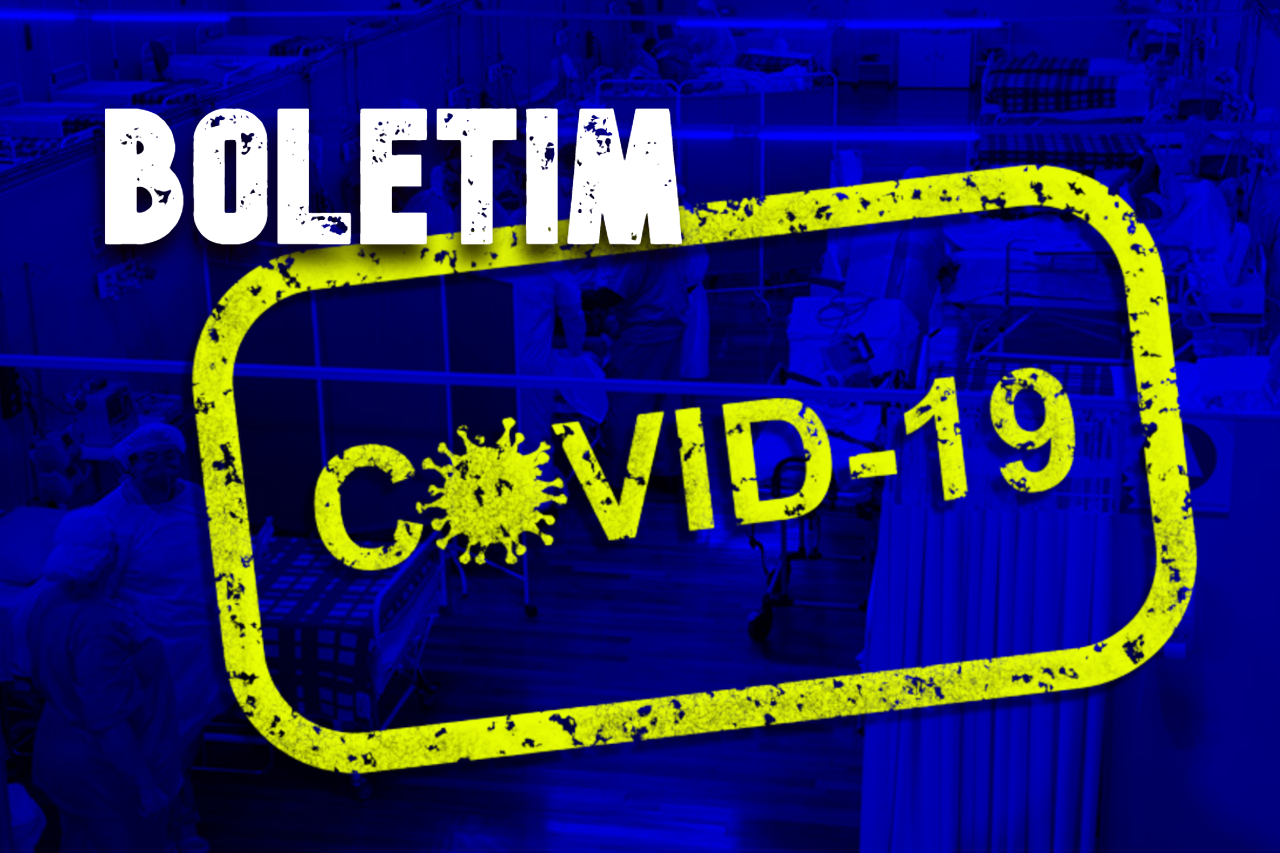 Covid 19 | Não houve registro de óbito nas últimas 24 horas.