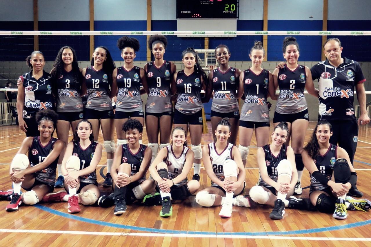 Fundesport/Araraquara  vence Diadema e já garante classificação no Paulista sub-19 2021!