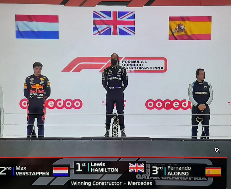 Lewis Hamilton vence GP do Catar  e diminui vantagem de Verstappen na briga pelo título de 2021!