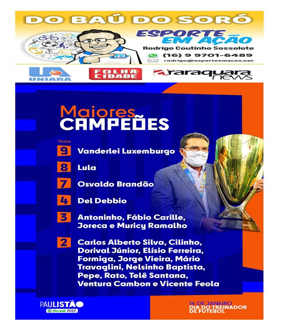 Do Baú do Soró - 28/03/2022 - Segunda-feira!