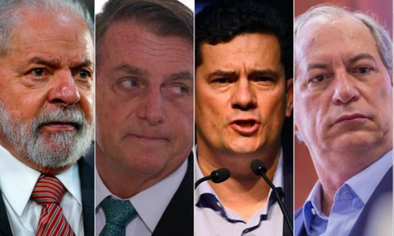 Datafolha: Bolsonaro cresce e chega aos 26%; Lula lidera com 43%