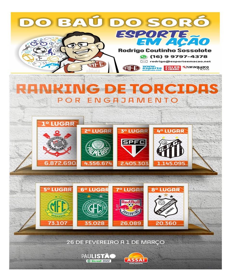 Do Baú do Soró - 04/03/2022 - Sexta-feira!