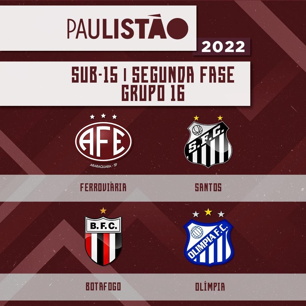 Ferroviária conhece seus adversários no Paulista Sub 15 e Sub 17 2022 na segunda fase!