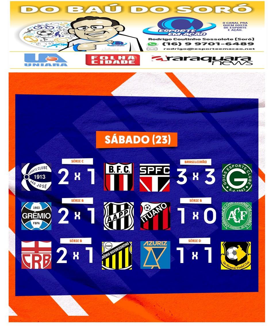 Do Baú do Soró - 24/07/2022 - Domingo