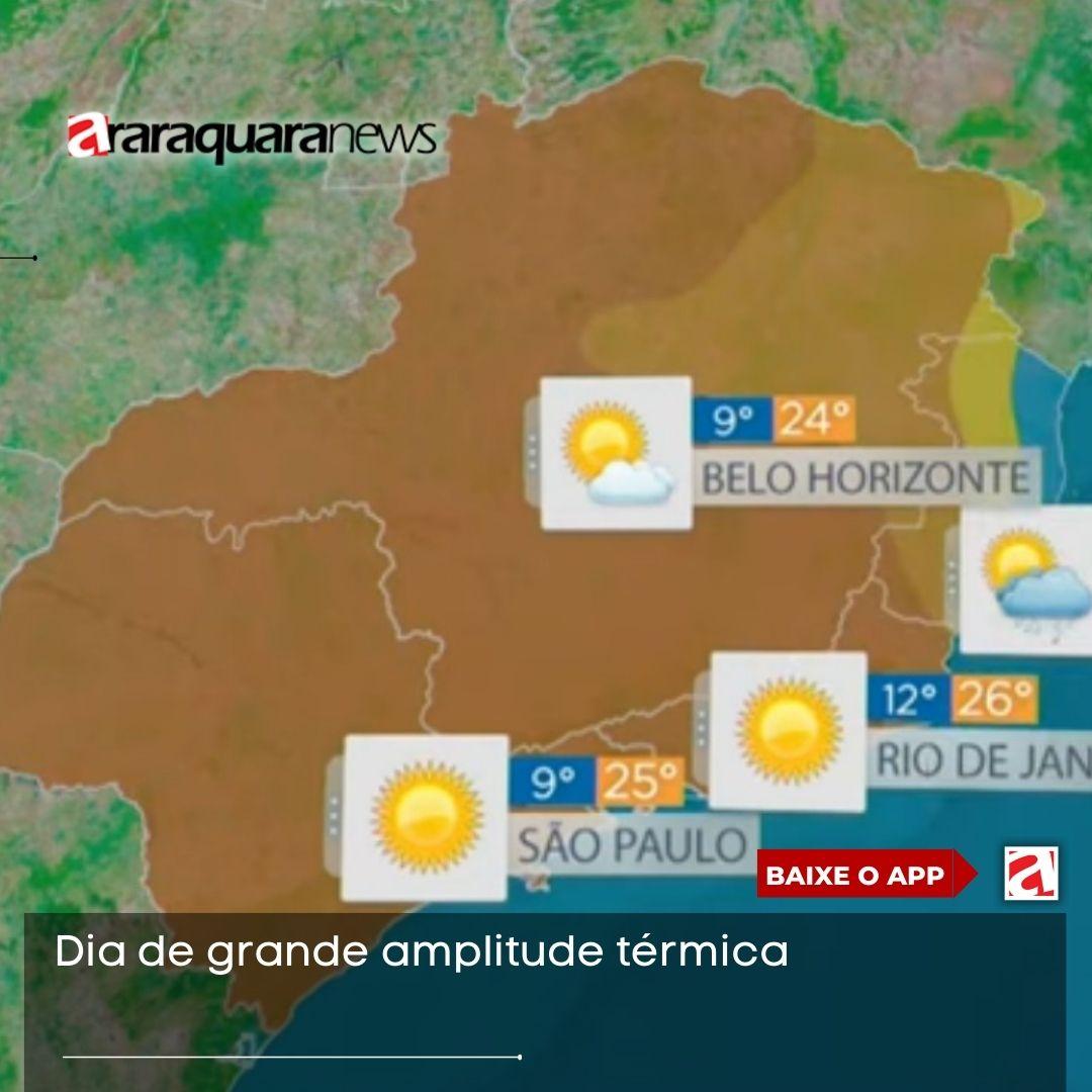 Dia de grande amplitude térmica
