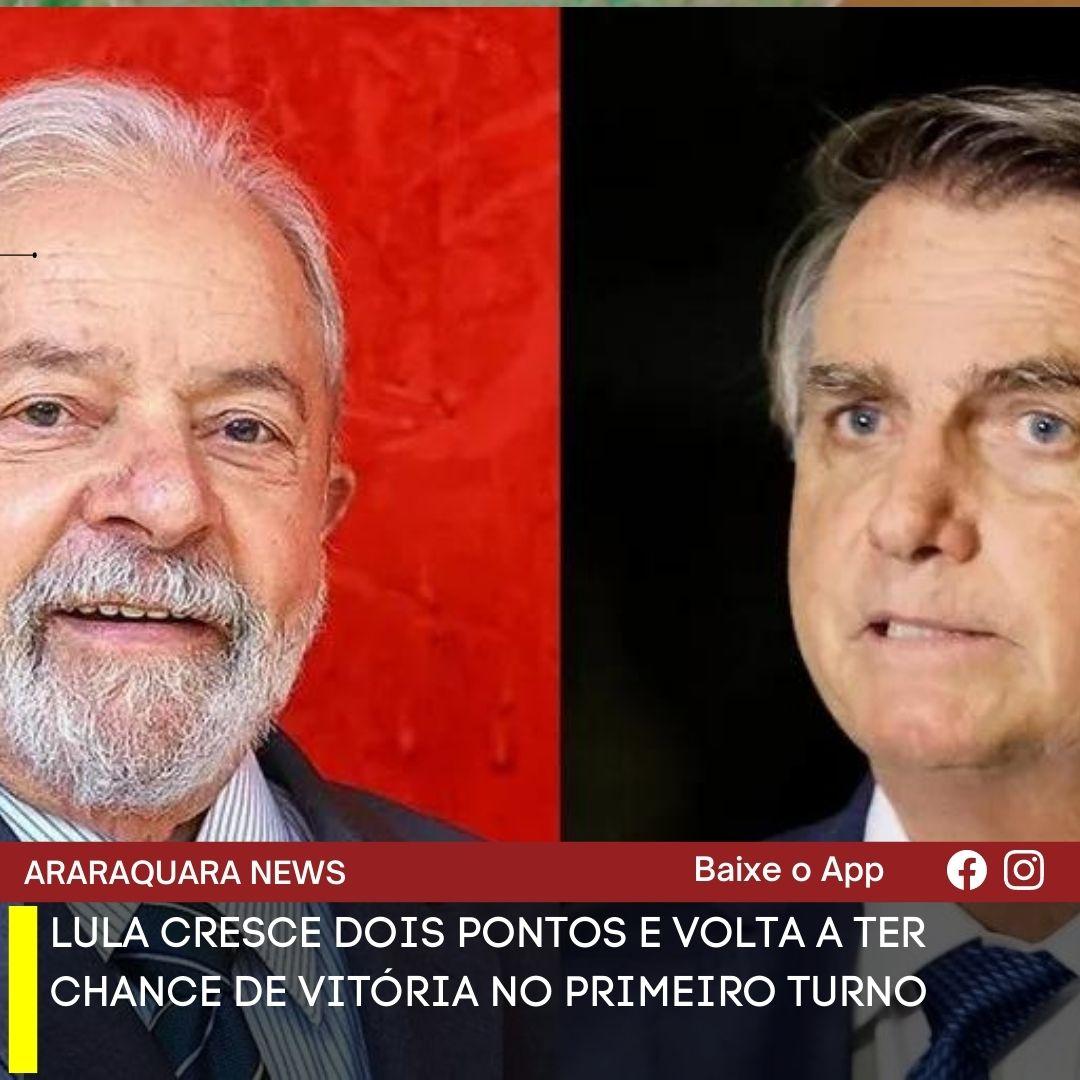 Pesquisa: LULA CRESCE DOIS PONTOS E VOLTA A TER CHANCE DE VITÓRIA NO PRIMEIRO TURNO