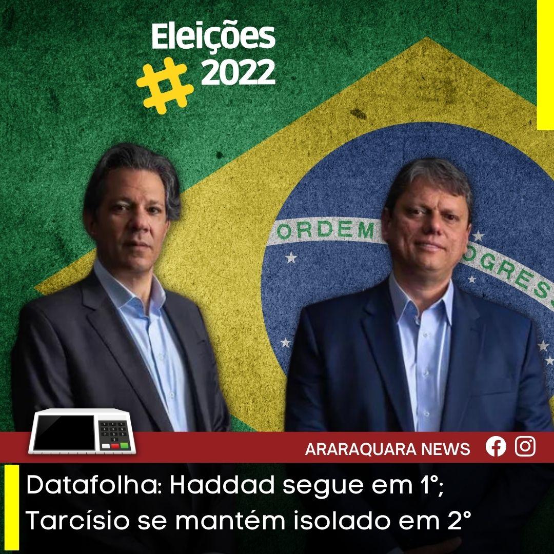 Datafolha: Haddad segue em 1°; Tarcísio se mantém isolado em 2°
