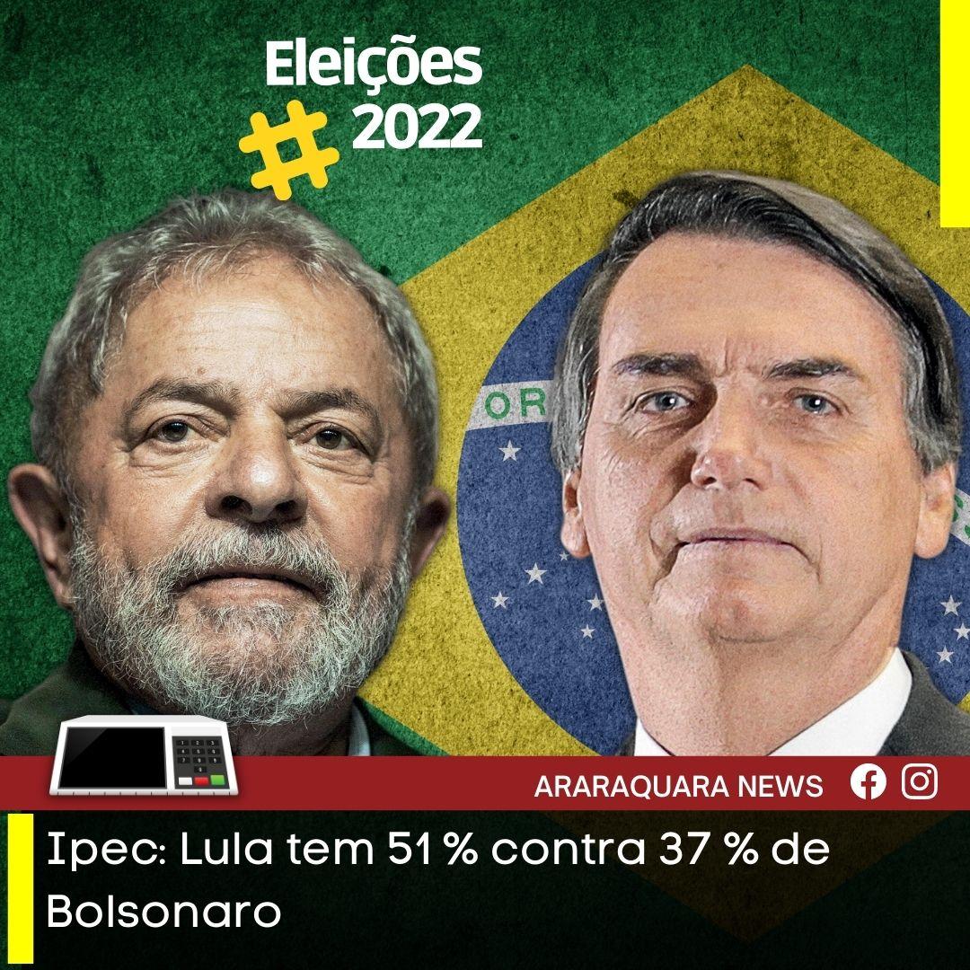 Ipec: Lula tem 51% contra 37% de Bolsonaro