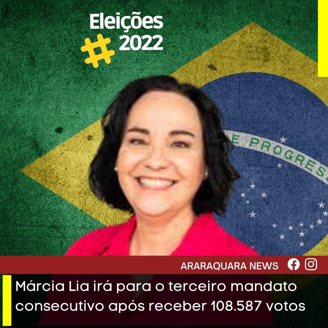 Márcia Lia irá para o terceiro mandato consecutivo após receber 108.587 votos