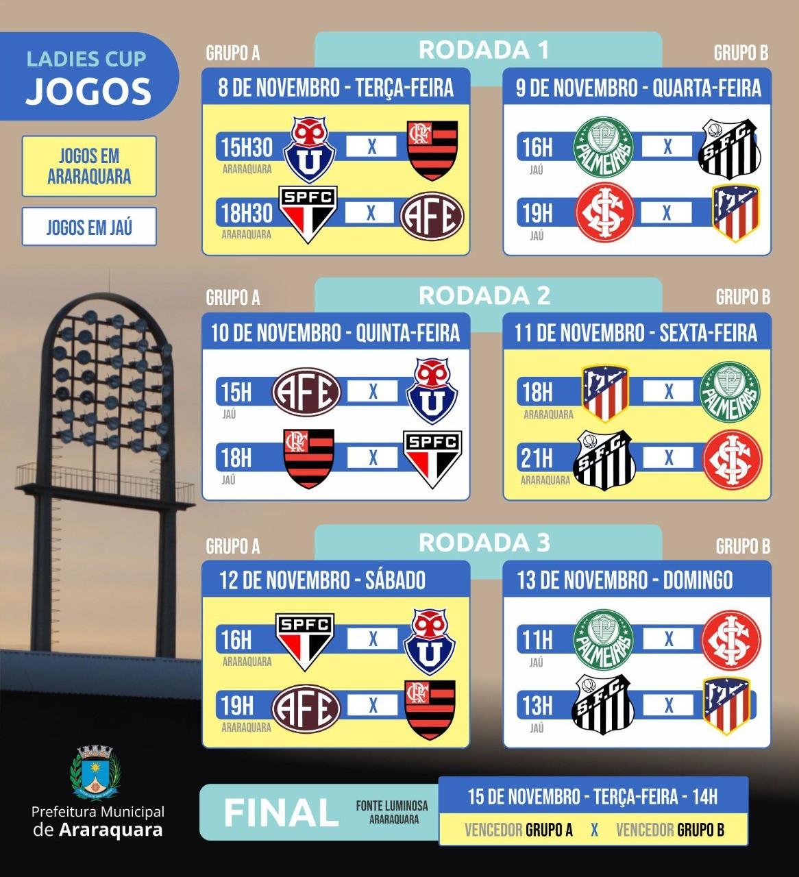 Brasil Ladies Cup 2022 tem início nesta terça-feira 08/11 em Araraquara!