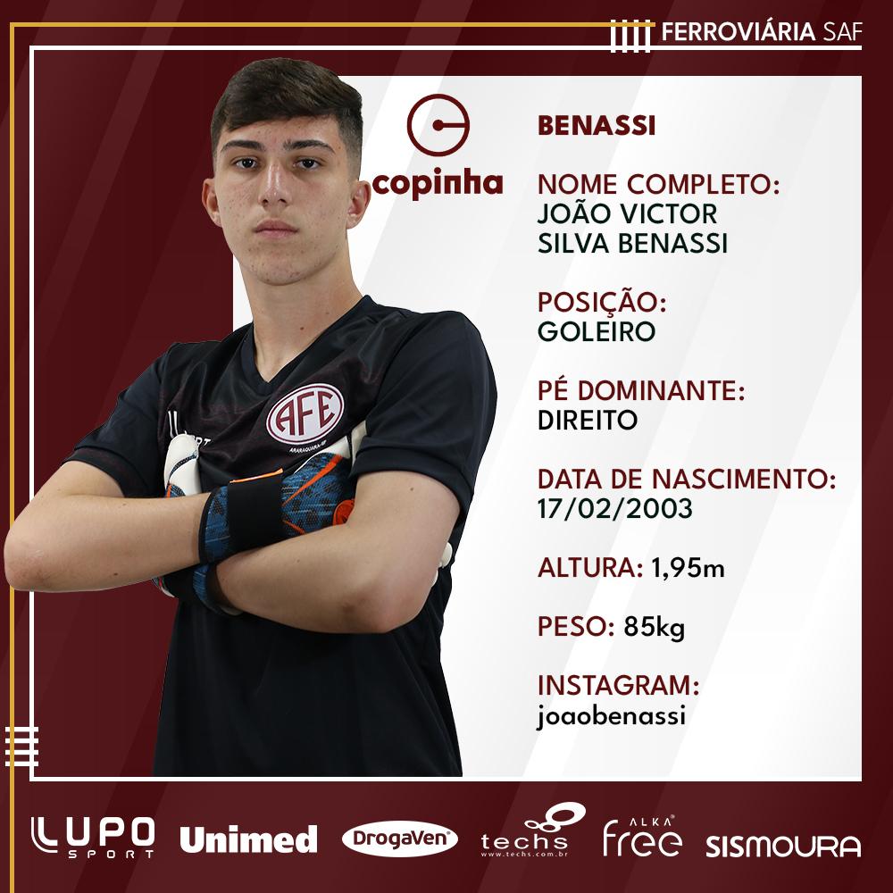 Conheça os goleiros,zagueiros e laterais que representarão a Ferroviária na Copa São Paulo de Futebol Junior 2023!