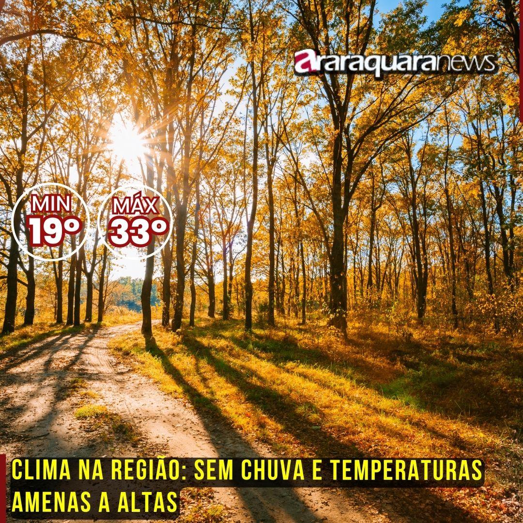 Clima na Região: Sem Chuva e Temperaturas Amenas a Altas