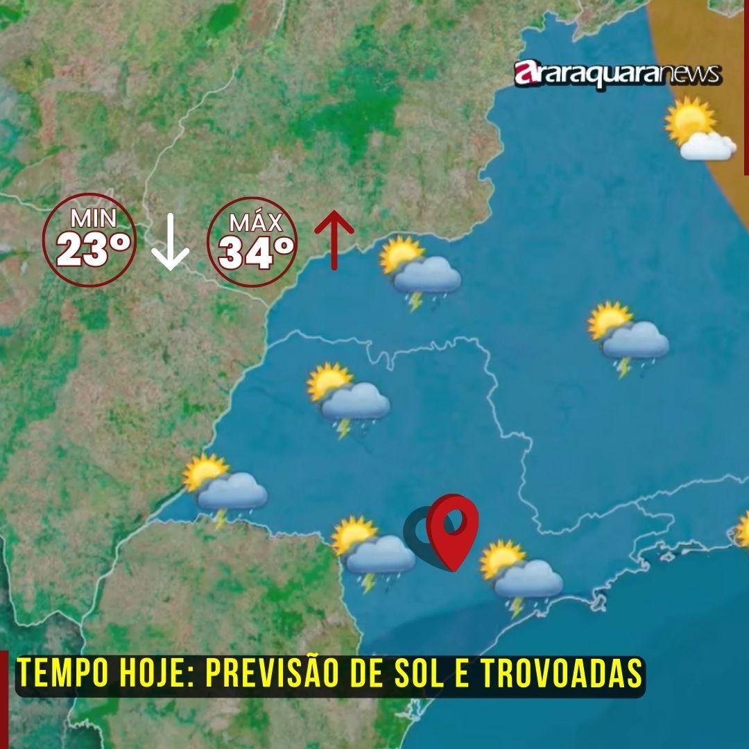 Clima na Região: Sol de Manhã, Chuva à Tarde e Noite