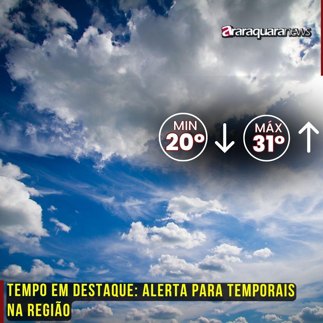Confira a Previsão: Clima com Pancadas e Trovoadas