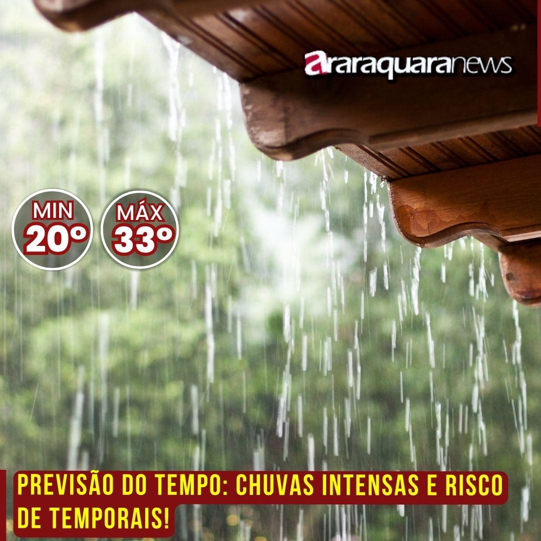 Previsão do Tempo: Chuvas Intensas e Risco de Temporais!