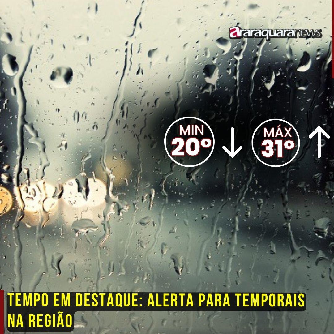 Tempo em Destaque: Alerta para Temporais na Região
