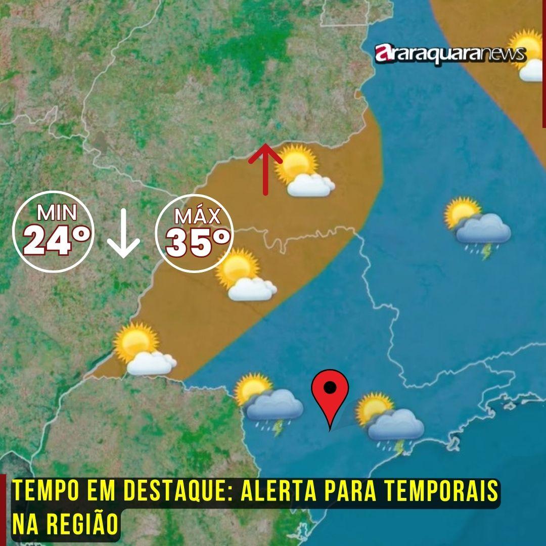 Tempo Hoje: Previsão de Sol, Trovoadas e Céu Aberto