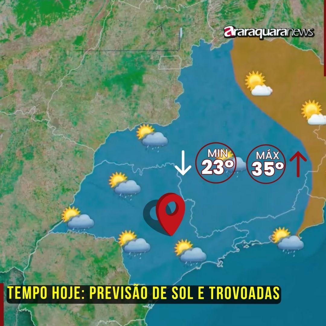 Tempo Hoje: Sol e Trovoadas