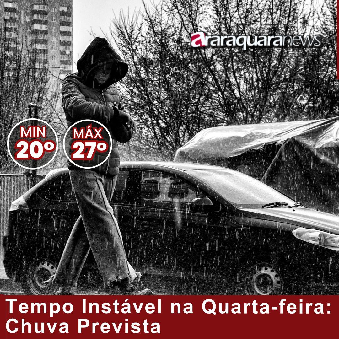 Tempo Instável na Quarta-feira: Chuva Prevista
