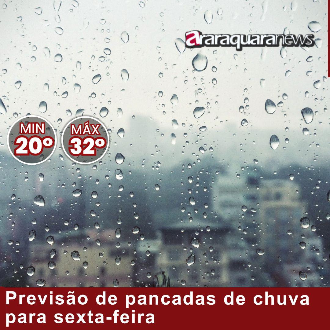 Previsão de pancadas de chuva para sexta-feira