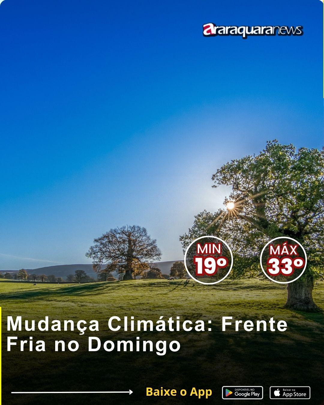 Mudança Climática: Frente Fria no Domingo
