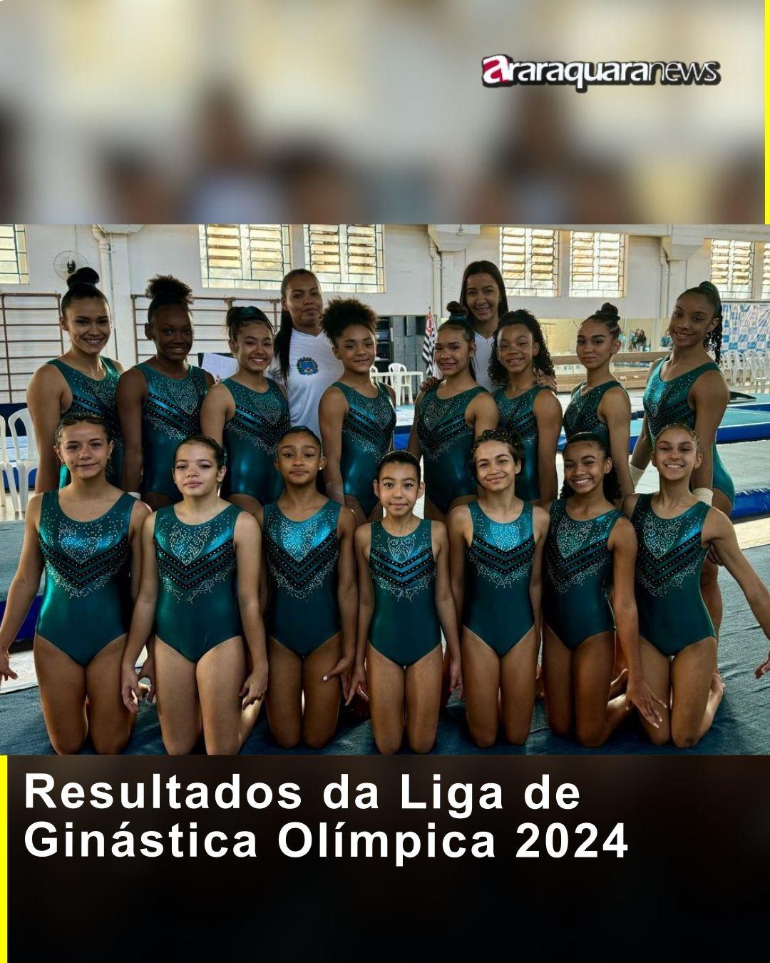 Resultados da Liga de Ginástica Olímpica 2024