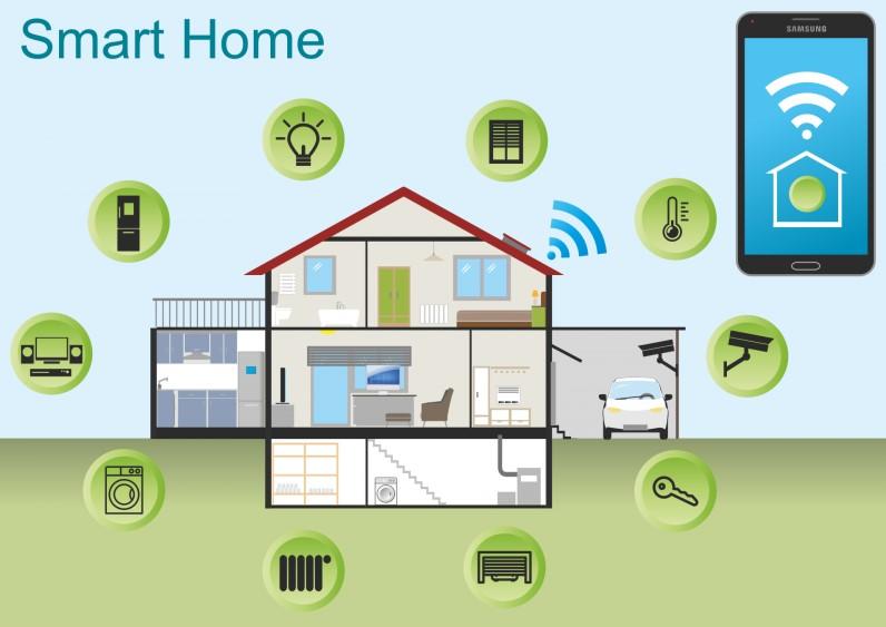 Residências modernas: automação, conforto e segurança