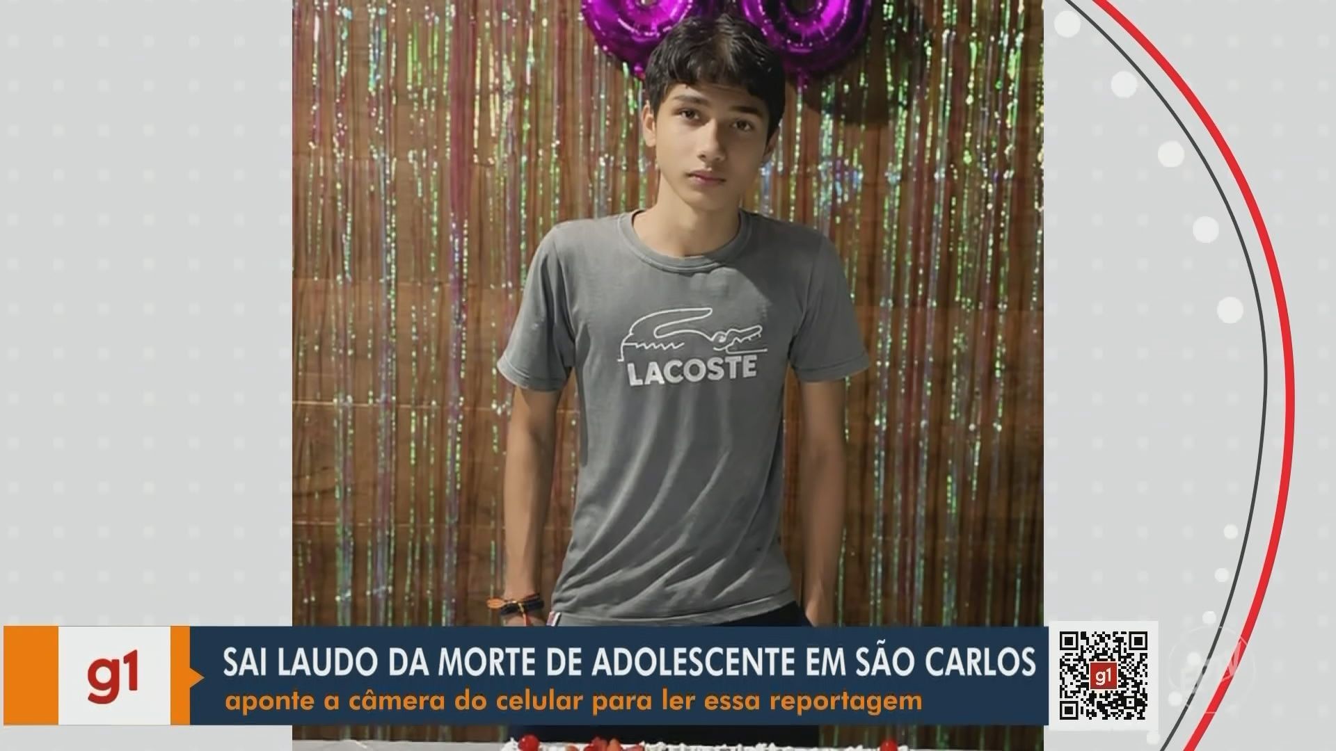 As reportagens em vídeo mais assistidas da semana no g1