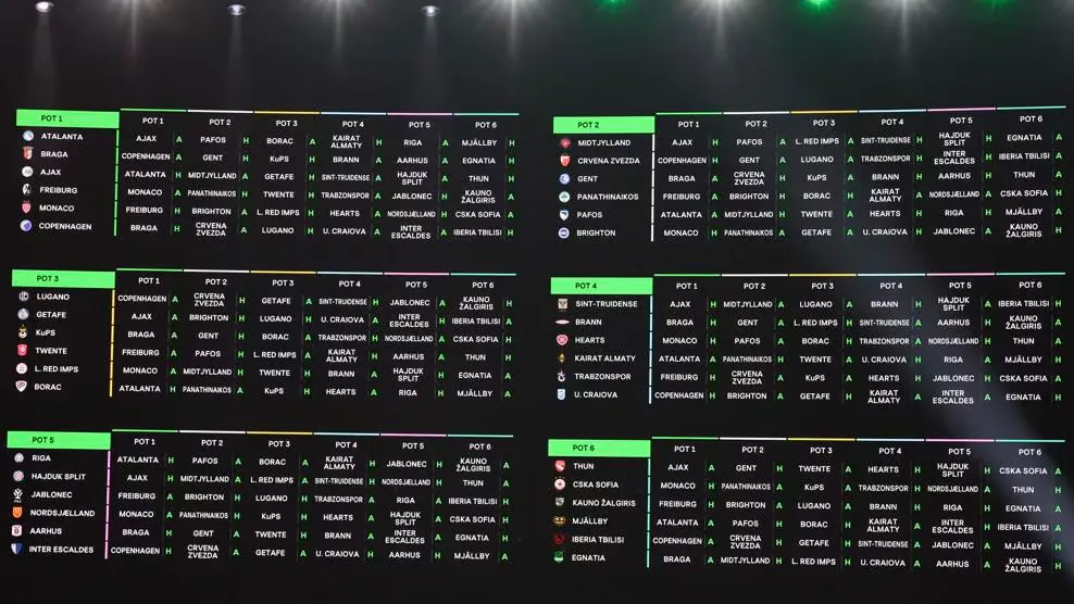 Sorteio da Conference League define duelos da fase de liga com grandes clubes