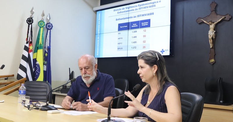 Secretaria municipal de saúde realiza prestação de contas do quadrimestre