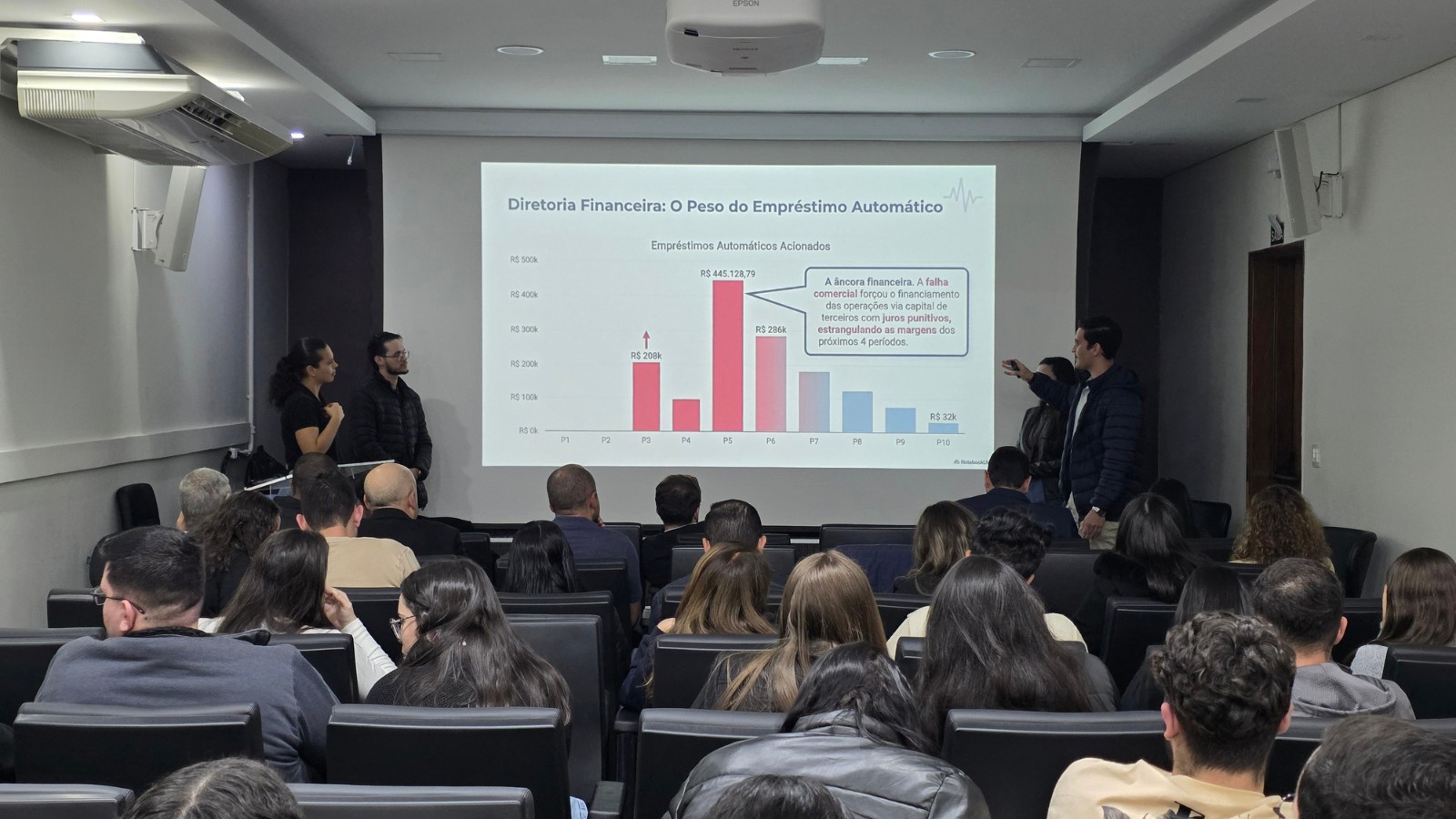 Administração UNIFAE conquista nota máxima em avaliação do CEE-SP