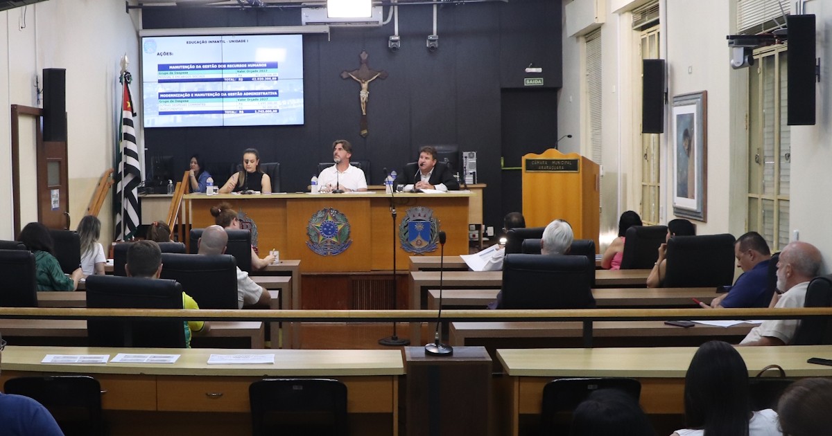 Secretarias municipais e Fundesport detalham orçamento para 2027