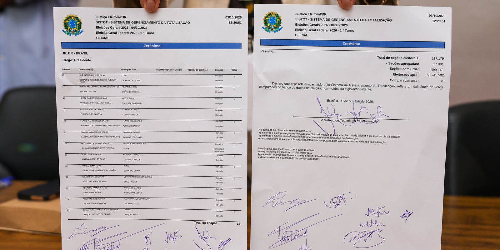 TSE realiza teste final de sistemas e emite zerézima para eleições 2026