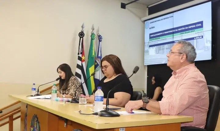 Câmara inicia audiências públicas da Lei Orçamentária Anual de 2027
