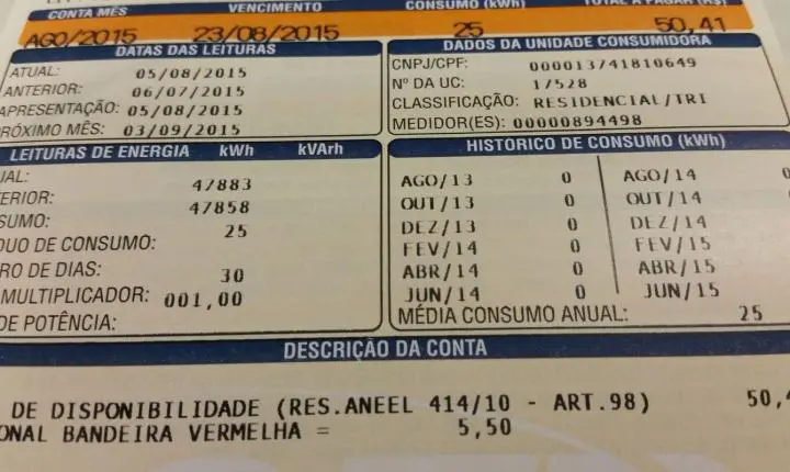 Prévia da inflação oficial desacelera e IPCA-15 fecha outubro em 0,32%