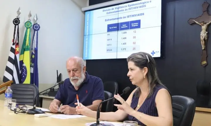 Secretaria municipal de saúde realiza prestação de contas do quadrimestre